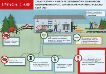 Urzd Miejski w Wolsztynie